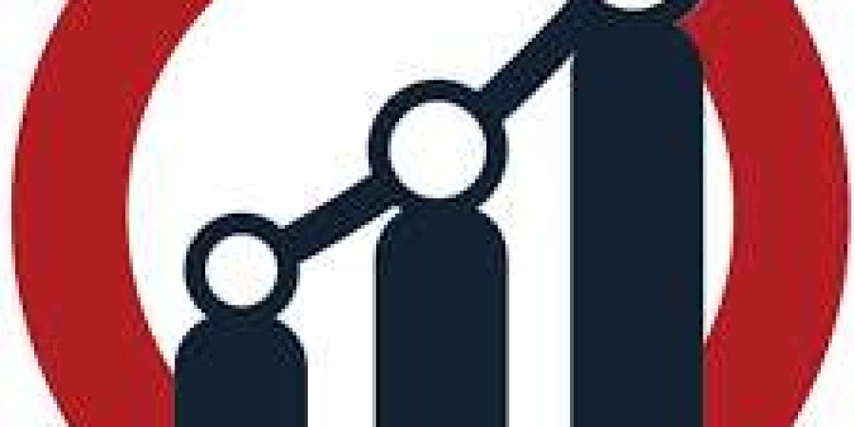 Innovations Driving the Global Graphing Calculator Market
