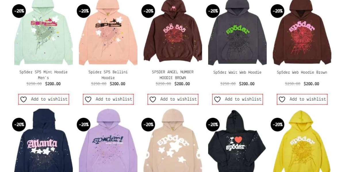 The Rise of Sp5der Clothing