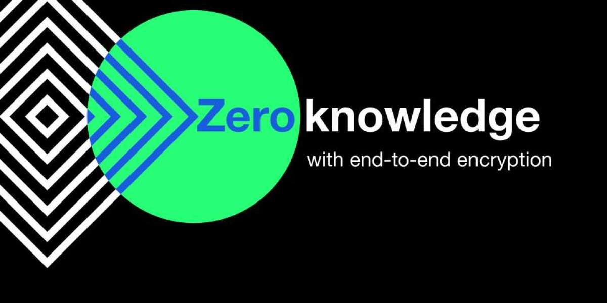 Post-quantum ZK (zero-knowledge): Quantum-Safe Blockchain in 2021 and Beyond