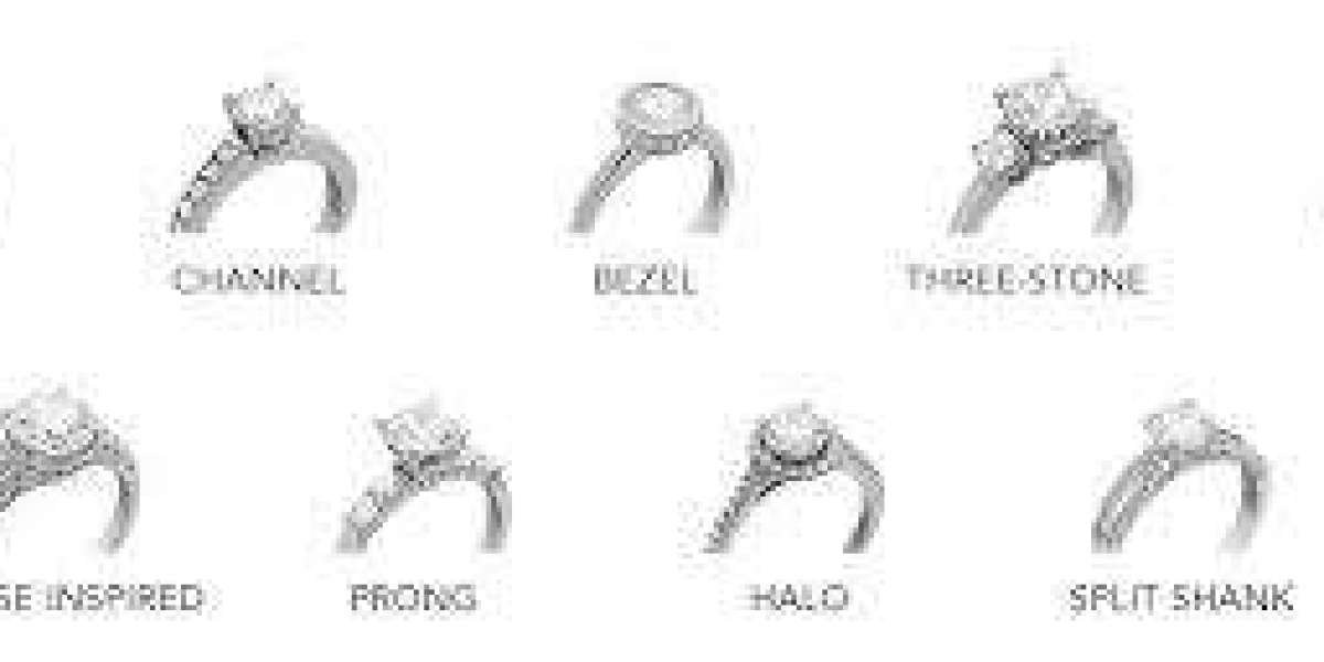 Tips for choosing the right engagement ring