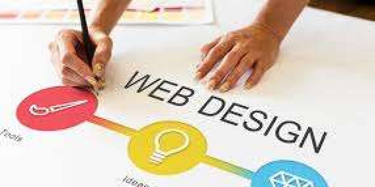 White Label Web Design Agency: A smart growth solution for digital agencies