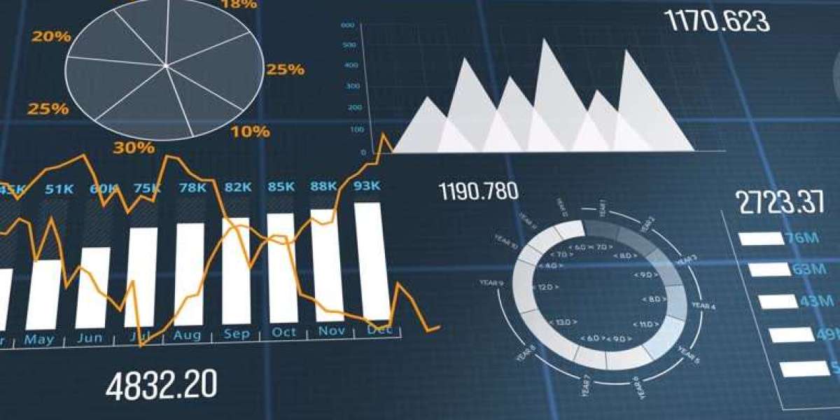 [ Latest Report ] Automotive Silicone Market Competitive Landscape and Progress 2025-2032