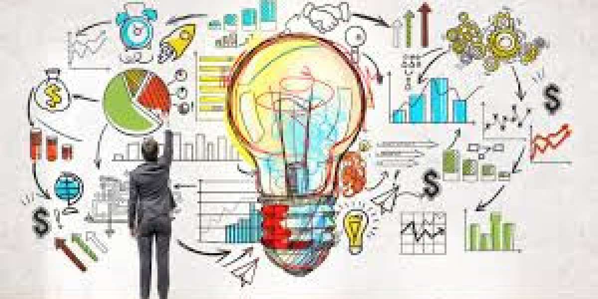 Global Gorse Market Size, Share, Industry Analysis, Growth, Trends Development And Forecast to 2025-2034