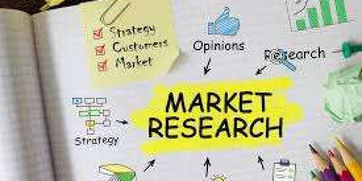 Global Aircraft Turn Coordinator Market Size, Share, Industry Analysis, Growth, Trends Development And Forecast to 2025-