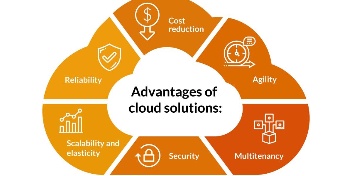 Cloud Virtualization vs Server Virtualization
