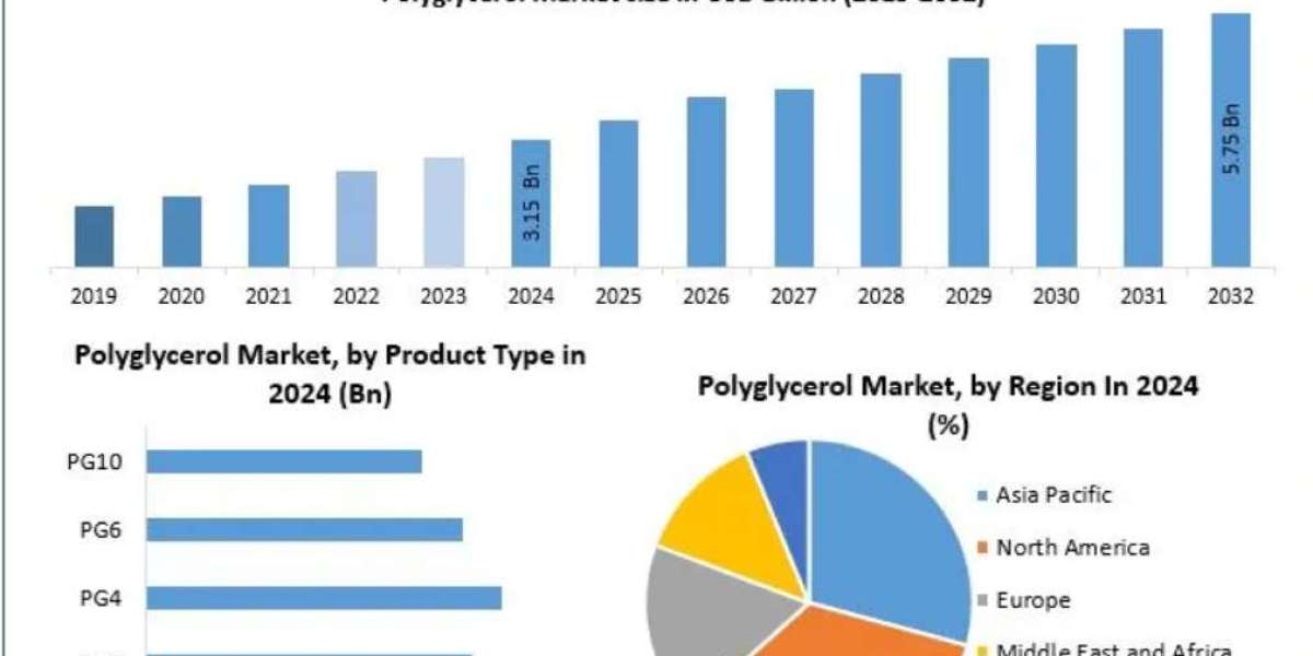 Article Picture