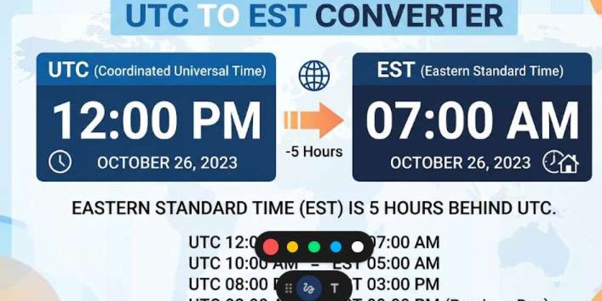 Best UTC to EST Converter 2026