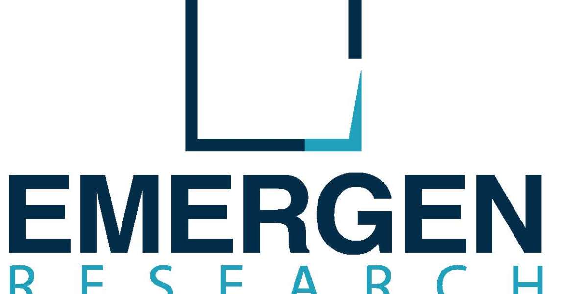 Clinical Decision Support System market