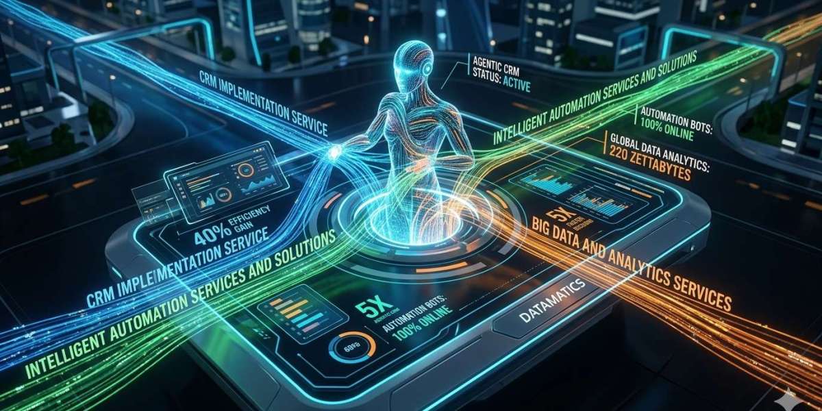How Can a Modern CRM Implementation Service Accelerate Enterprise Growth in 2026?