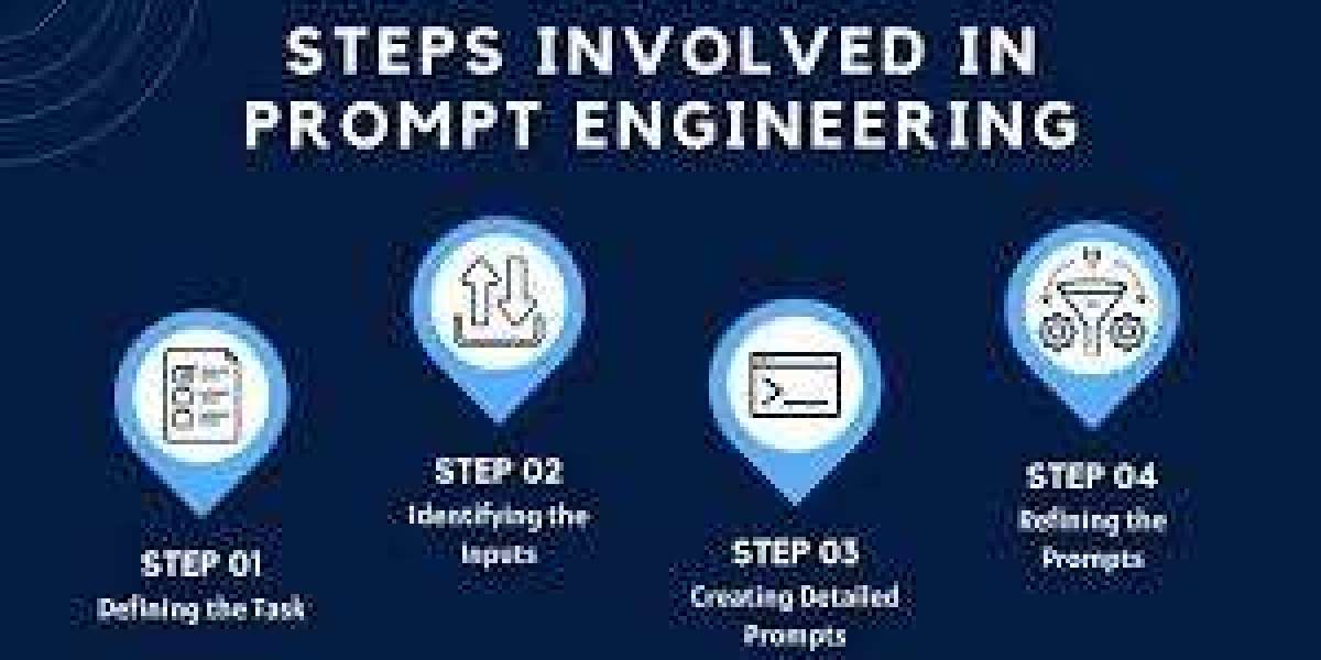 Why Startups Are Rapidly Adopting Prompt Engineering Services