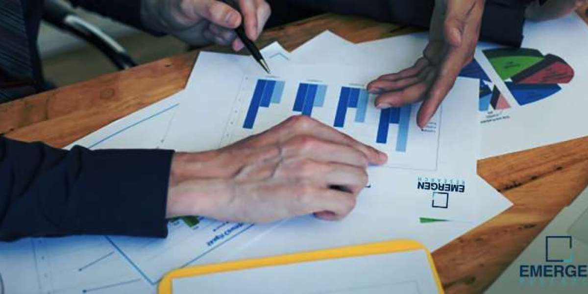 Artificial Intelligence Enabled Cardiology Market