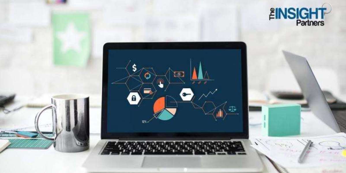 High Intensity Focused Ultrasound Therapy Market Global Expansion and Technology Innovations