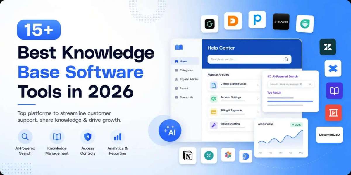 Knowledge Base Software vs Traditional Documentation
