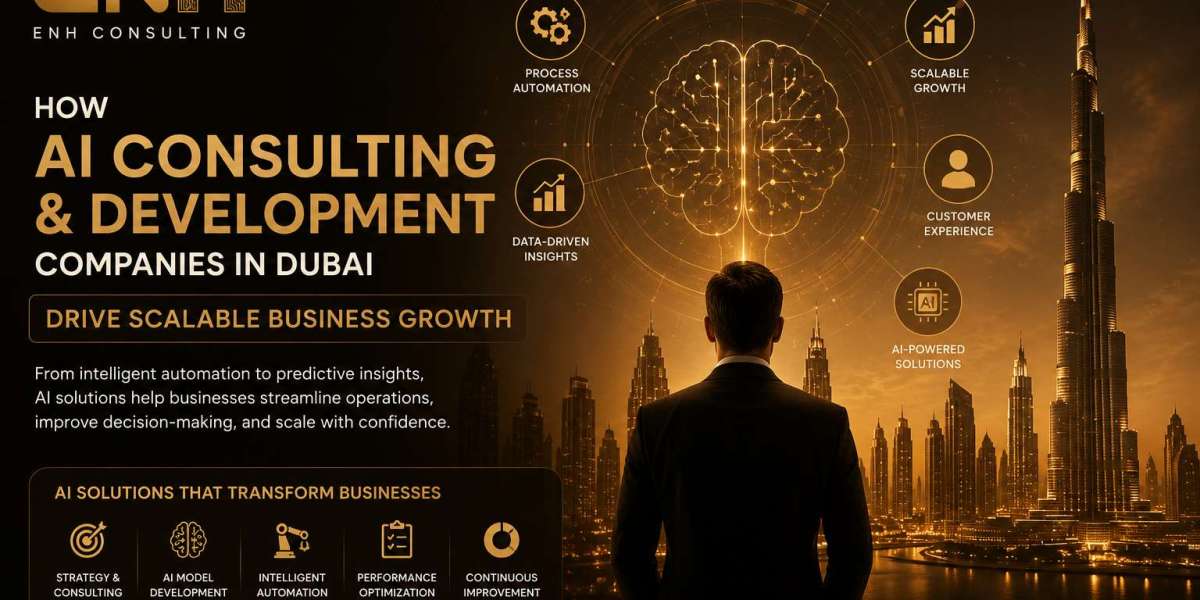 How AI is Transforming the Healthcare Industry in Dubai