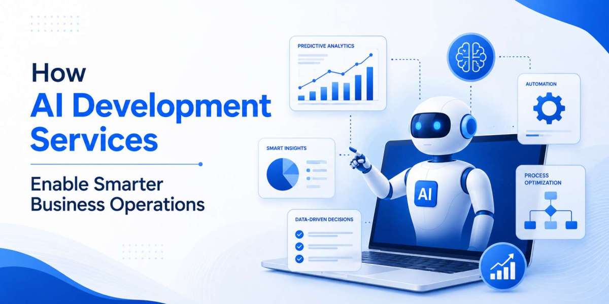 How AI Development Services Enable Smarter Business Operations