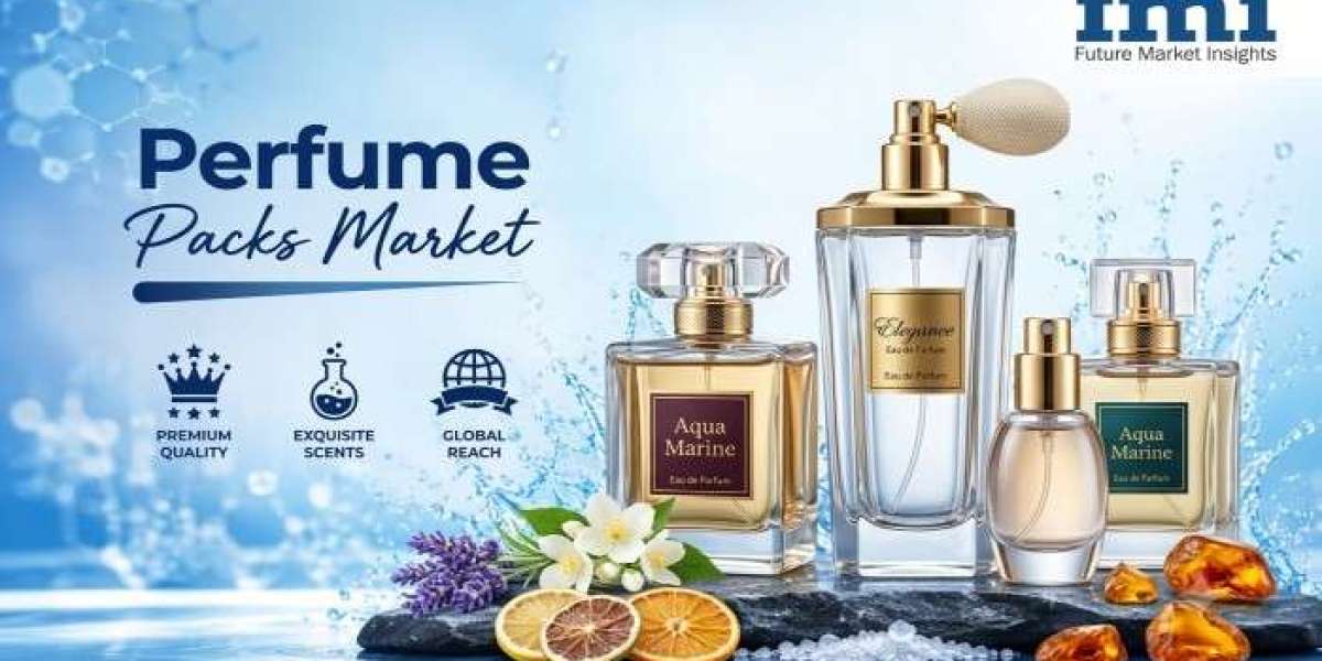 Perfume Packs Market Advances Through Smart Manufacturing and Process Automation