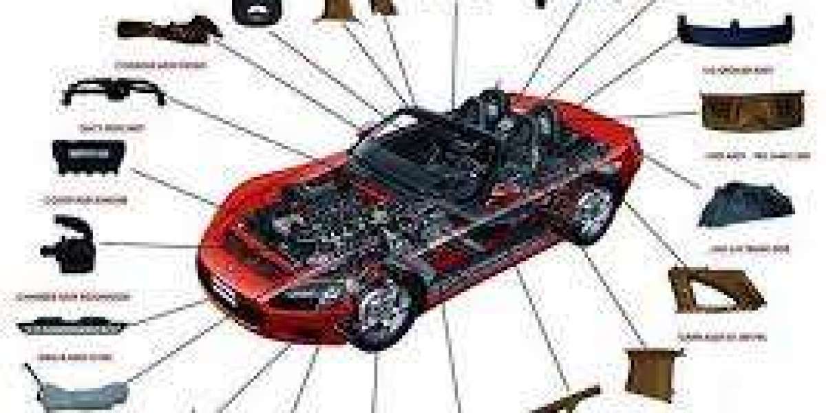 Integrated Development of Modern Automotive Lighting Systems