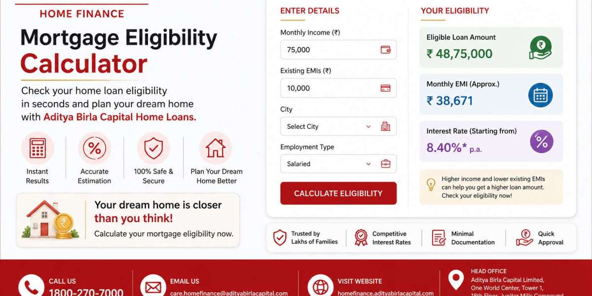 How to Use a Mortgage Eligibility Calculator Effectively
