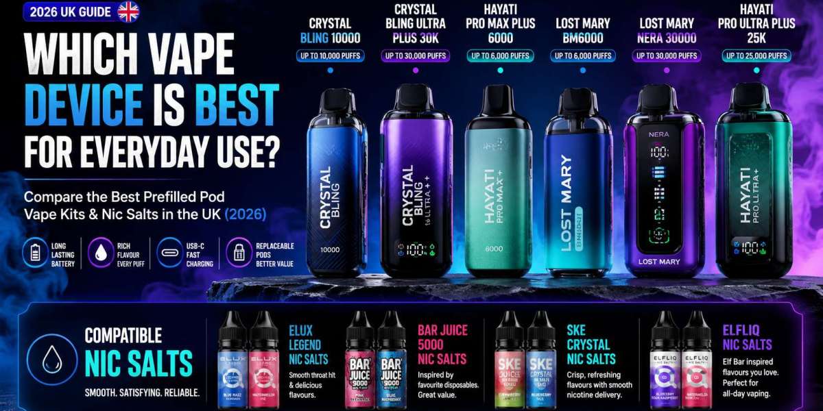 Which Vape Device Is Best for Everyday Use? The Complete UK Buyer's Guide (2026)