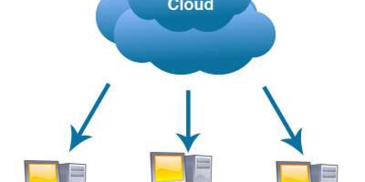 Public Cloud Service Market: Growth Trends, Innovations, and Future Outlook
