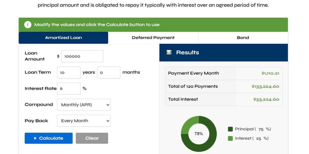 How a Farm Calculator Helps You Plan Better Farm Finances