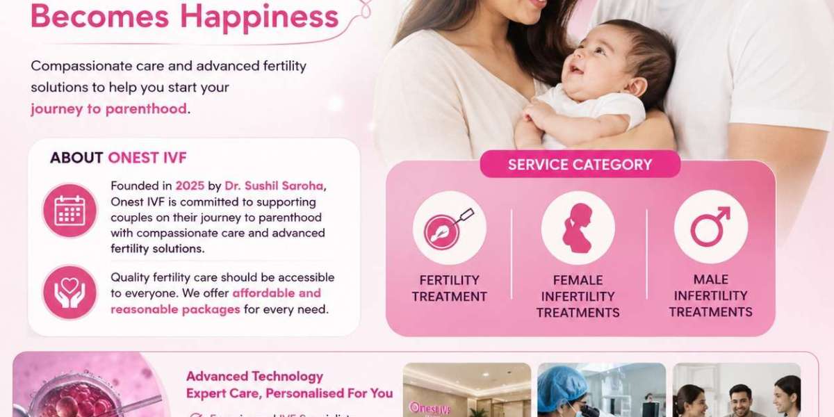 Which IVF Centre in Rohtak Offers Expert Infertility Treatment & IVF Care?