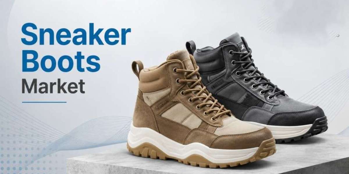Sneaker Boots Market Size, Growth Trends and Forecast 2026–2036