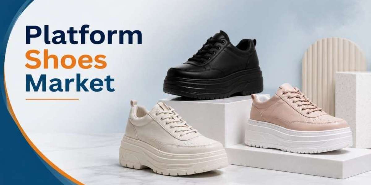 Platform Shoes Market Size, Growth Forecast and Outlook 2026–2036