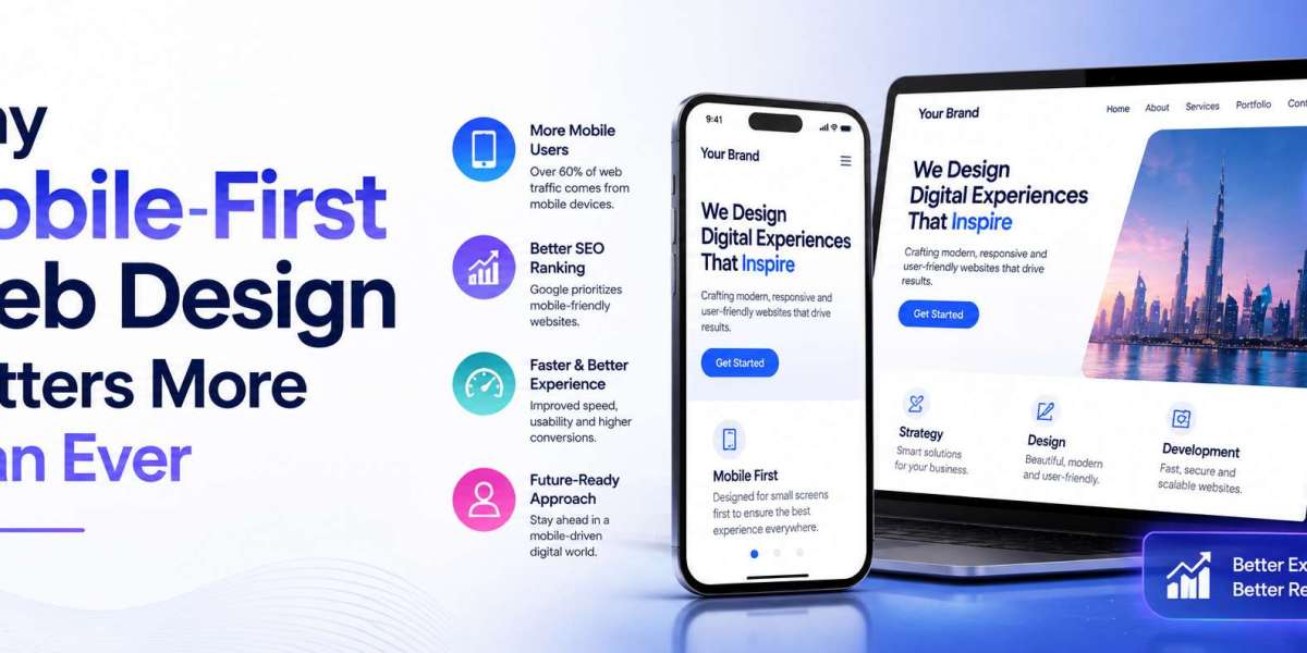 Why Mobile-First Web Design Matters More Than Ever