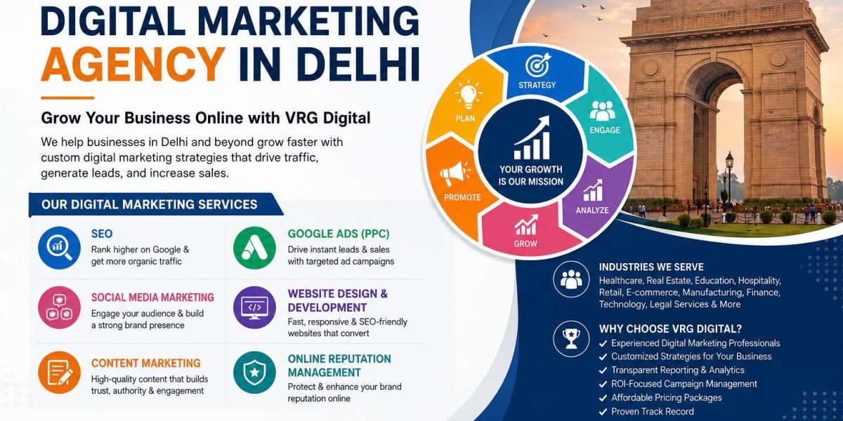 How Can SEO Help Your Business Get More Customers? | VRG Digital