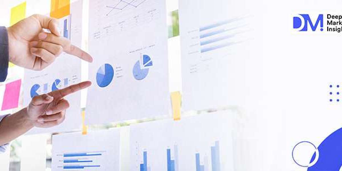 Diving Equipment Market Forecast: Advanced Safety Equipment & Industry Developments