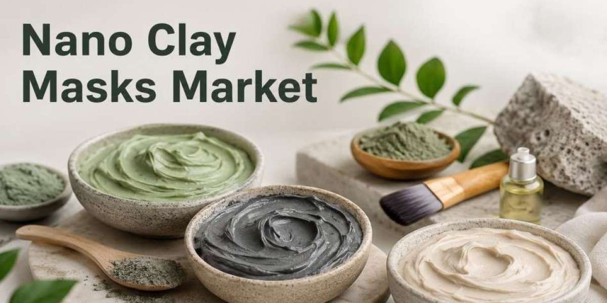 Nano Clay Masks Market Size, Share, Growth and Forecast 2026 to 2036