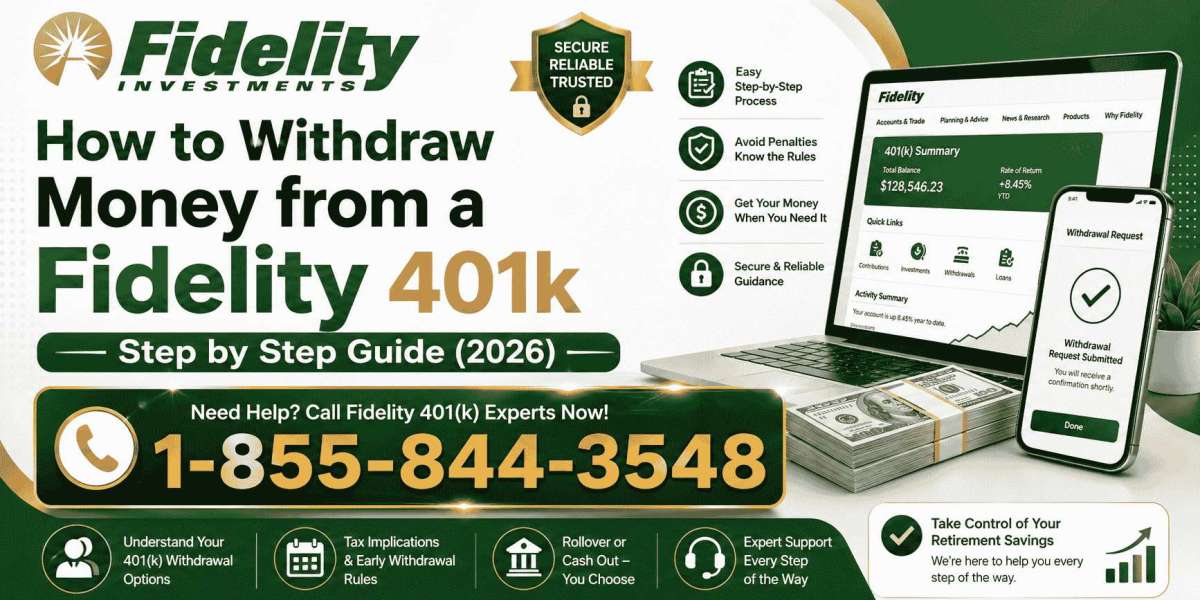 How to Withdraw Money from Fidelity 401k Before Retirement?