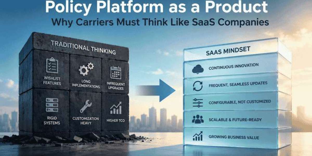 SaaS Adoption in Insurance: Overcoming Security, Compliance, and Legacy Technology Challenges