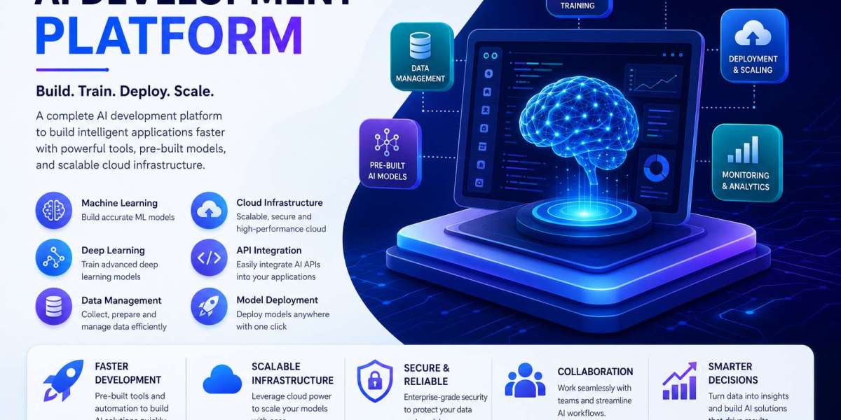 AI Development Platform for Business Growth & Success