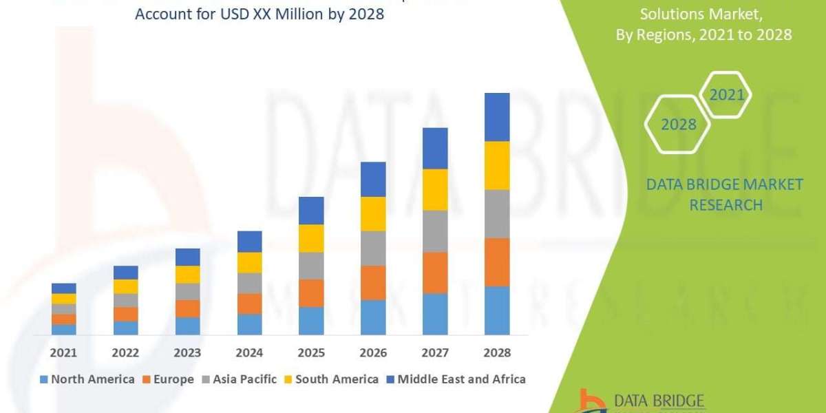 Germany Post-Traumatic Stress Disorder (PTSD) Market Size, Share, Industry Trends, Growth Drivers and Forecast Report 20