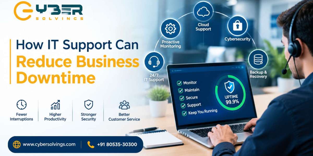 How IT Support Can Reduce Business Downtime