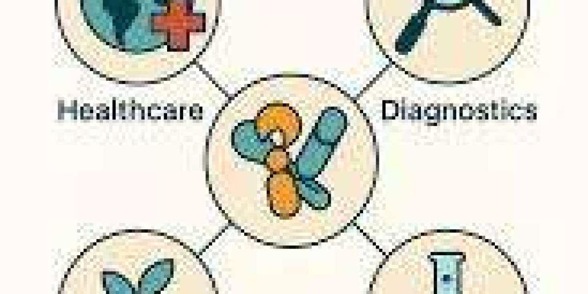 Protein Engineering Market: Innovations Shaping the Future of Biologics