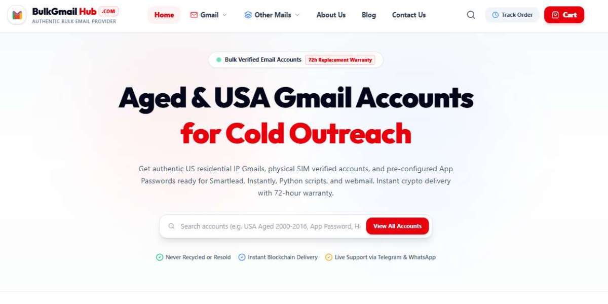 100% Aged Gmail Marketplace | Buy&Sell Gmail Accounts