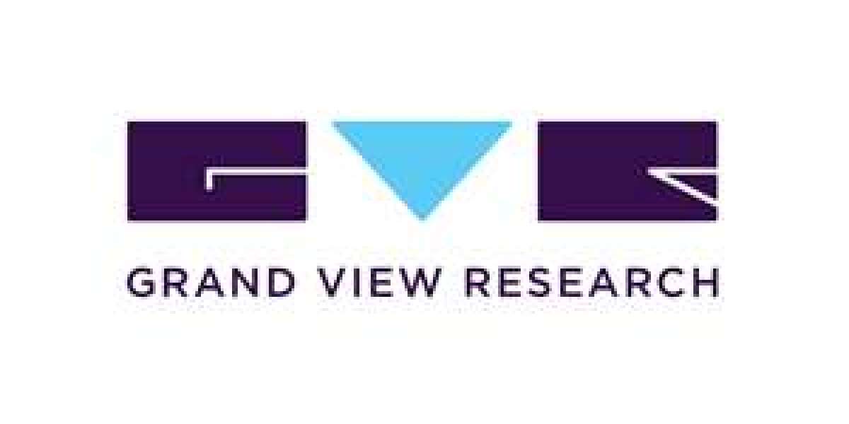 AI Avatar Market Latest Innovations And Challenges By 2033