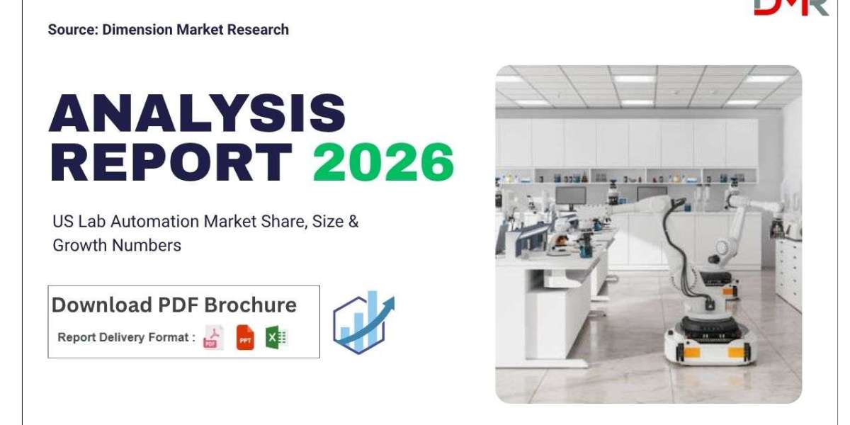 Top US Lab Automation Market Statistics: Size, CAGR and Growth Outlook