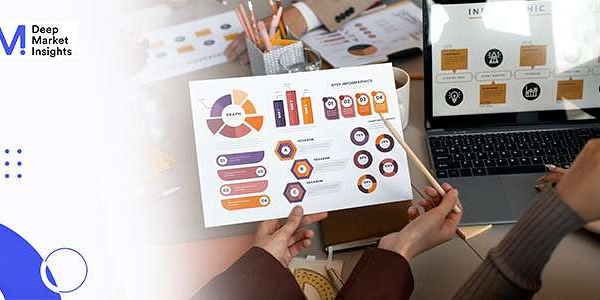 Fitness Equipment Market: Trends and Growth Opportunities