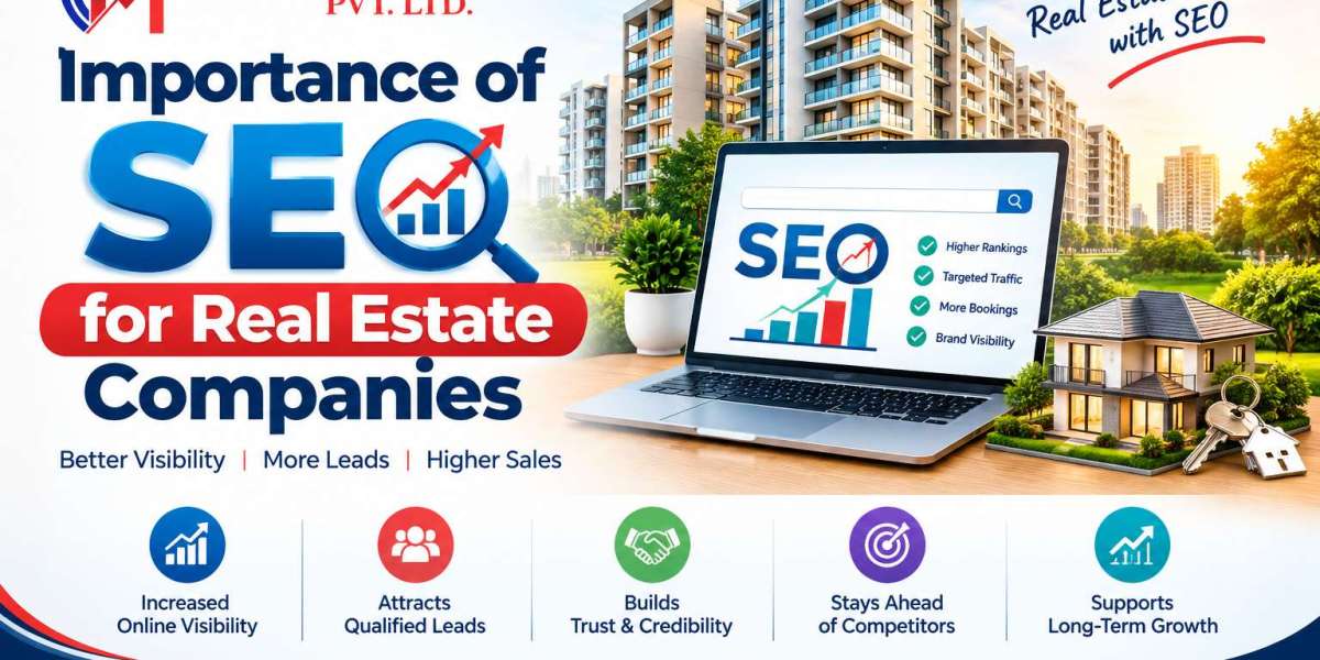 Importance of SEO for Real Estate Companies