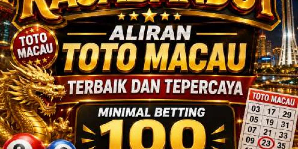 Toto Macau: Mengenal Batas Risiko Finansial